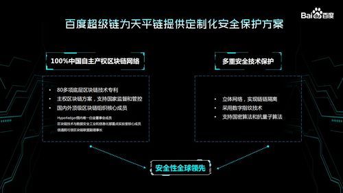 2018区块链十大热门应用盘点 技术落地风潮已来，聚焦数据处理与存储服务